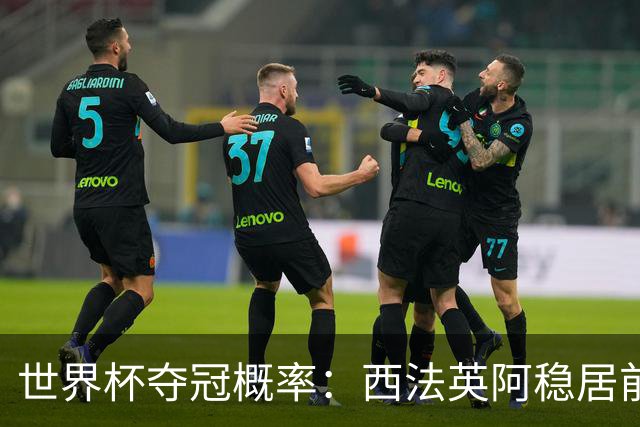 世界杯夺冠概率：西法英阿稳居前四 葡巴德第二集团
